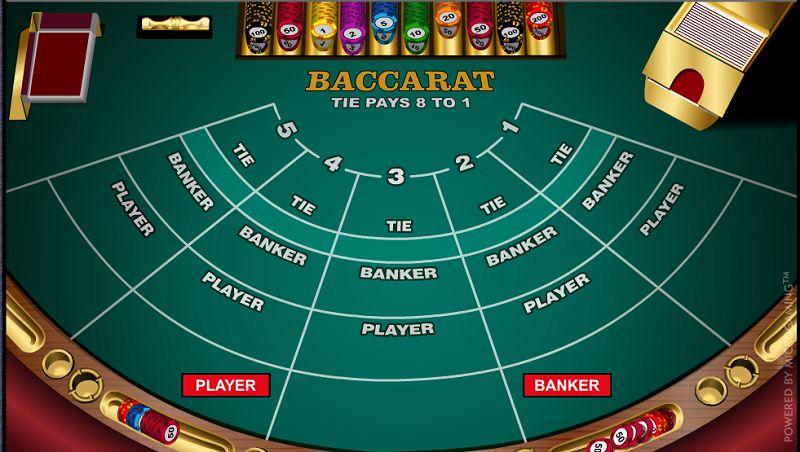 Trò chơi bài Baccarat là gì? Bật Mí Cách Chơi Baccarat Có 100% Cơ Hội Chiến Thắng